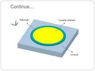 UNIT-IV AWP MATERIAL f0r engineering(1).pptx