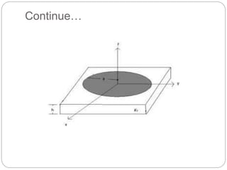 UNIT-IV AWP MATERIAL f0r engineering(1).pptx