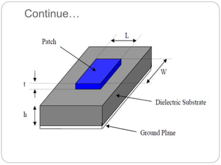 UNIT-IV AWP MATERIAL f0r engineering(1).pptx