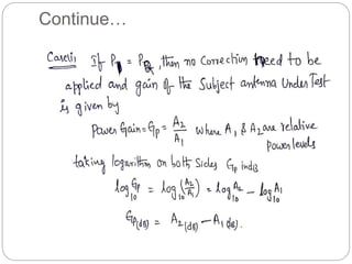 UNIT-IV AWP MATERIAL f0r engineering(1).pptx