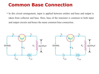 Comprehensive Overview of Bipolar Junction Transistors (BJTs) and Their ...