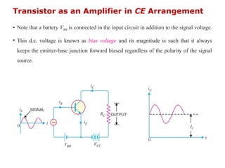 Comprehensive Overview of Bipolar Junction Transistors (BJTs) and Their ...