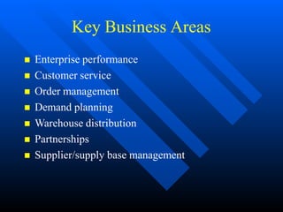 Key Business Areas
 Enterprise performance
 Customer service
 Order management
 Demand planning
 Warehouse distribution
 Partnerships
 Supplier/supply base management
 