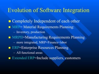 Evolution of Software Integration
 Completely Independent of each other
 MRP= Material Requirements Planning:
– Inventory, production
 MRPII=Manufacturing Requirements Planning
– more integrated, MRP+Finance+labor
 ERP=Enterprise Resources Planning
– All functional areas
 Extended ERP=Include suppliers, customers
 