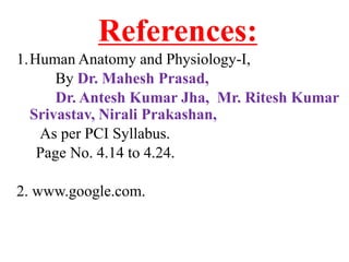 References:
1.Human Anatomy and Physiology-I,
By Dr. Mahesh Prasad,
Dr. Antesh Kumar Jha, Mr. Ritesh Kumar
Srivastav, Nirali Prakashan,
As per PCI Syllabus.
Page No. 4.14 to 4.24.
2. www.google.com.
 