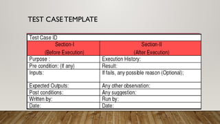 TEST CASE TEMPLATE
 