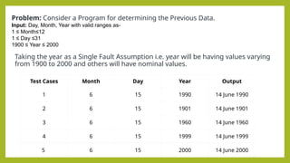 Taking the year as a Single Fault Assumption i.e. year will be having values varying
from 1900 to 2000 and others will have nominal values.
Problem: Consider a Program for determining the Previous Data.
Input: Day, Month, Year with valid ranges as-
1 ≤ Month≤12
1 ≤ Day ≤31
1900 ≤ Year ≤ 2000
Test Cases Month Day Year Output
1 6 15 1990 14 June 1990
2 6 15 1901 14 June 1901
3 6 15 1960 14 June 1960
4 6 15 1999 14 June 1999
5 6 15 2000 14 June 2000
 