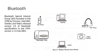 Embedded systems - Communication interfaces.pptx