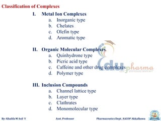 complexation and Protein bindings | PDF