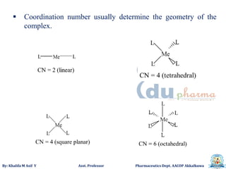 By: Khalifa M Asif Y Asst. Professor Pharmaceutics Dept. AACOP Akkalkuwa
 Coordination number usually determine the geometry of the
complex.
 
