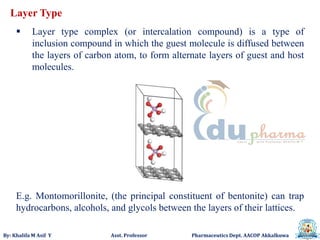 By: Khalifa M Asif Y Asst. Professor Pharmaceutics Dept. AACOP Akkalkuwa
Layer Type
 Layer type complex (or intercalation compound) is a type of
inclusion compound in which the guest molecule is diffused between
the layers of carbon atom, to form alternate layers of guest and host
molecules.
E.g. Montomorillonite, (the principal constituent of bentonite) can trap
hydrocarbons, alcohols, and glycols between the layers of their lattices.
 