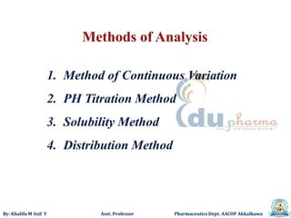 By: Khalifa M Asif Y Asst. Professor Pharmaceutics Dept. AACOP Akkalkuwa
 