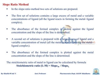 By: Khalifa M Asif Y Asst. Professor Pharmaceutics Dept. AACOP Akkalkuwa
Slope Ratio Method
 In the slope-ratio method two sets of solutions are prepared.
 The first set of solutions contains a large excess of metal and a variable
concentrations of ligand (all the ligand reacts in forming the metal–ligand
complex).
 The absorbance of the formed complex is plotted against the ligand
concentration and the slope of the line is determined.
 A second set of solutions is prepared with a large excess of ligand and a
variable concentration of metal (all the metal reacts in forming the metal–
ligand complex).
 The absorbance of the formed complex is plotted against the metal
concentration and the slope of the line is determined.
The stoichiometric ratio of metal to ligand can be calculated by formula
Stoichiometric ratio (L:M) = SlopeM / SlopeL
 