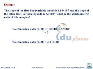 By: Khalifa M Asif Y Asst. Professor Pharmaceutics Dept. AACOP Akkalkuwa
The slope of the first line (variable metal) is 1.56×10-3 and the slope of
the other line (variable ligand) is 5.3×10-4 What is the stoichiometric
ratio of this complex?
Stoichiometric ratio (L:M) = 1.56×10-3 / 5.3×10-4
= 3
Stoichiometric ratio (L:M) = 3:1 (L:M)
Example
 