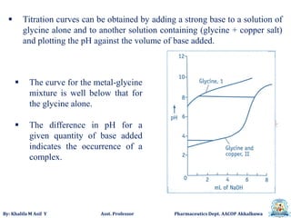 By: Khalifa M Asif Y Asst. Professor Pharmaceutics Dept. AACOP Akkalkuwa
 Titration curves can be obtained by adding a strong base to a solution of
glycine alone and to another solution containing (glycine + copper salt)
and plotting the pH against the volume of base added.
 The curve for the metal-glycine
mixture is well below that for
the glycine alone.
 The difference in pH for a
given quantity of base added
indicates the occurrence of a
complex.
 