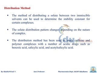 By: Khalifa M Asif Y Asst. Professor Pharmaceutics Dept. AACOP Akkalkuwa
Distribution Method
 The method of distributing a solute between two immiscible
solvents can be used to determine the stability constant for
certain complexes.
 The solute distribution pattern changes depending on the nature
of complex.
 The distribution method has been used to study caffeine and
polymer complexes with a number of acidic drugs such as
benzoic acid, salicylic acid, and acetylsalicylic acid.
 