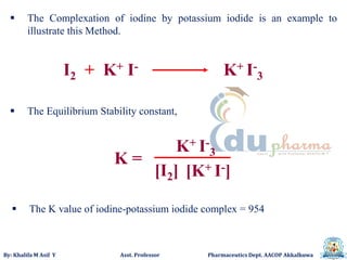 By: Khalifa M Asif Y Asst. Professor Pharmaceutics Dept. AACOP Akkalkuwa
 The Complexation of iodine by potassium iodide is an example to
illustrate this Method.
I2 + K+ I- K+ I-
3
 The Equilibrium Stability constant,
K+ I-
3
[K+ I-][I2]
K =
 The K value of iodine-potassium iodide complex = 954
 