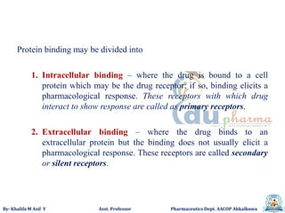 By: Khalifa M Asif Y Asst. Professor Pharmaceutics Dept. AACOP Akkalkuwa
Protein binding may be divided into
1. Intracellular binding – where the drug is bound to a cell
protein which may be the drug receptor; if so, binding elicits a
pharmacological response. These receptors with which drug
interact to show response are called as primary receptors.
2. Extracellular binding – where the drug binds to an
extracellular protein but the binding does not usually elicit a
pharmacological response. These receptors are called secondary
or silent receptors.
 