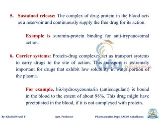 By: Khalifa M Asif Y Asst. Professor Pharmaceutics Dept. AACOP Akkalkuwa
5. Sustained release: The complex of drug-protein in the blood acts
as a reservoir and continuously supply the free drug for its action.
Example is suramin-protein binding for anti-trypanosomal
action.
6. Carrier systems: Protein-drug complexes act as transport systems
to carry drugs to the site of action. This transport is extremely
important for drugs that exhibit low solubility in water portion of
the plasma.
For example, bis-hydroxycoumarin (anticoagulant) is bound
in the blood to the extent of about 98%. This drug might have
precipitated in the blood, if it is not complexed with protein.
 
