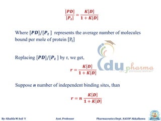 By: Khalifa M Asif Y Asst. Professor Pharmaceutics Dept. AACOP Akkalkuwa
𝑷𝑫
𝑷 𝒕
=
𝑲 𝑫
𝟏 + 𝑲 𝑫
Where [𝑷𝑫]/[𝑷 𝒕 ] represents the average number of molecules
bound per mole of protein Pt
Replacing [𝑷𝑫]/[𝑷 𝒕 ] by r, we get,
𝒓 =
𝑲 𝑫
𝟏 + 𝑲 𝑫
Suppose n number of independent binding sites, than
𝒓 = 𝒏
𝑲 𝑫
𝟏 + 𝑲 𝑫
 