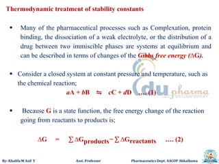 By: Khalifa M Asif Y Asst. Professor Pharmaceutics Dept. AACOP Akkalkuwa
Thermodynamic treatment of stability constants
 Many of the pharmaceutical processes such as Complexation, protein
binding, the dissociation of a weak electrolyte, or the distribution of a
drug between two immiscible phases are systems at equilibrium and
can be described in terms of changes of the Gibbs free energy (∆G).
 Consider a closed system at constant pressure and temperature, such as
the chemical reaction;
aA + bB ⇋ cC + dD …. (1)
 Because G is a state function, the free energy change of the reaction
going from reactants to products is;
∆G = ∆Gproducts− ∆Greactants …. (2)
 