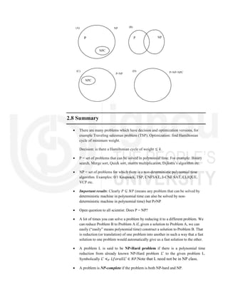 UNIT -IV DAA.pdf