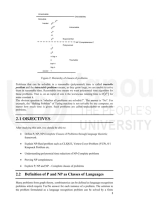 3
Figure-2: Hierarchy of classes of problems
Problems that can be solvable in a reasonable (polynomial) time is called tractable
problem and the intractable problems means, as they grow large, we are unable to solve
them in reasonable time. Reasonable time means we want polynomial time algorithm for
those problems. That is, on an input of size 𝑛 the worst-case running time is 𝑂 𝑛 for
some constant k.
The obvious question is “whether all problems are solvable?”. The answer is “No”. For
example, the “Halting Problem” of Turing machine is not solvable by any computer, no
matter how much time is given. Such problems are called undecidable or unsolvable
problems.
2.1 OBJECTIVES
After studying this unit, you should be able to:
 Define P, NP, NP-Complete Classes of Problems through language theoretic
framework
 Explain NP-Hard problem such as CLIQUE, Vertex-Cover Problem (VCP), 0/1
Knapsack Problem etc.
 Understanding polynomial time reduction of NP-Complete problems
 Proving NP completeness
 Explore P, NP and NP – Complete classes of problems
2.2 Definition of P and NP as Classes of Languages
Many problems from graph theory, combinatorics can be defined as language recognition
problems which require Yes/No answer for each instance of a problem. The solution to
the problem formulated as a language recognition problem can be solved by a finite
 