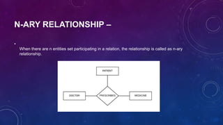 N-ARY RELATIONSHIP –
•
When there are n entities set participating in a relation, the relationship is called as n-ary
relationship.
 