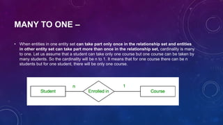 MANY TO ONE –
• When entities in one entity set can take part only once in the relationship set and entities
in other entity set can take part more than once in the relationship set, cardinality is many
to one. Let us assume that a student can take only one course but one course can be taken by
many students. So the cardinality will be n to 1. It means that for one course there can be n
students but for one student, there will be only one course.
 