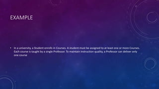 EXAMPLE
• In a university, a Student enrolls in Courses. A student must be assigned to at least one or more Courses.
Each course is taught by a single Professor. To maintain instruction quality, a Professor can deliver only
one course
 