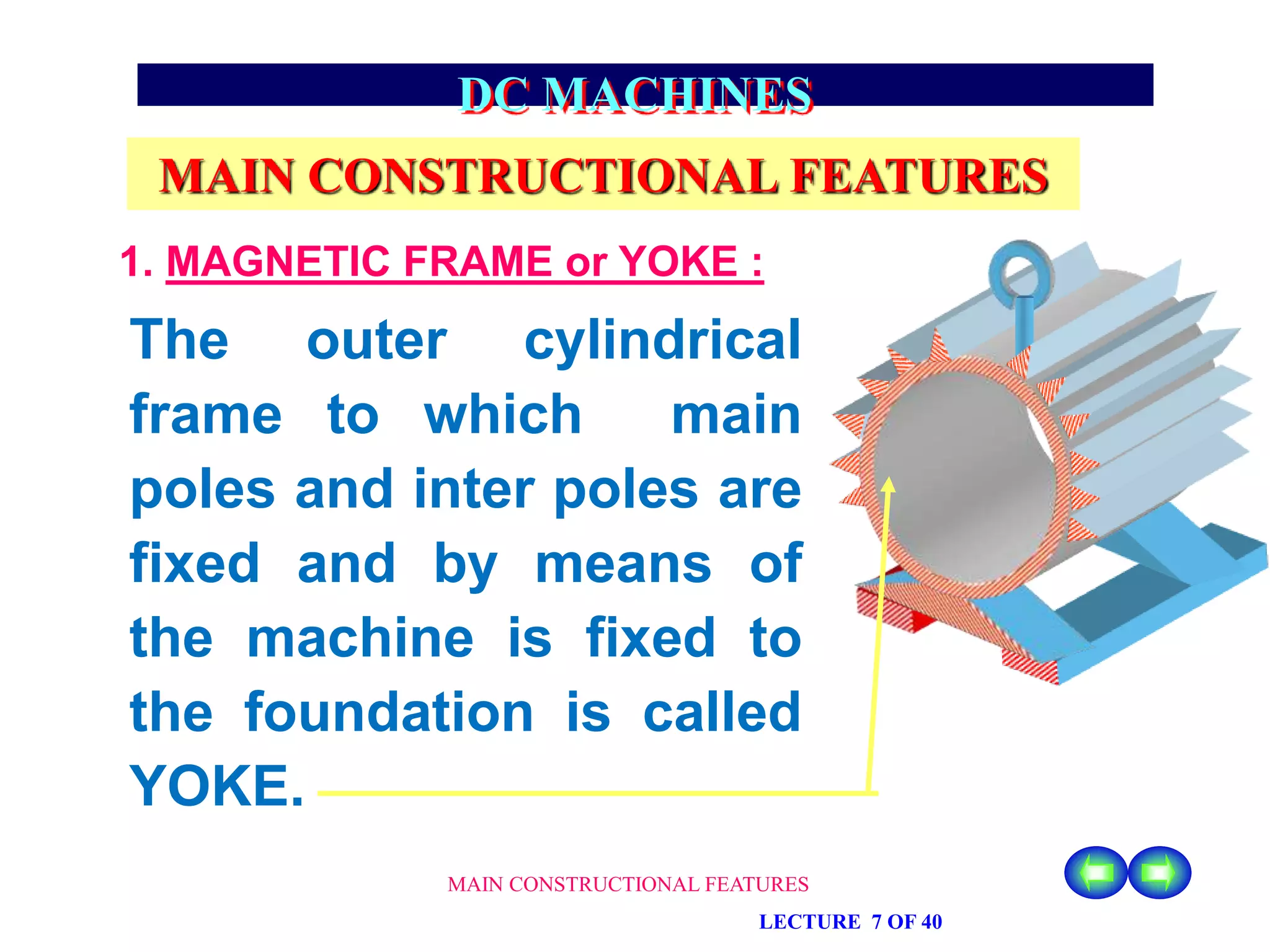 MAIN CONSTRUCTIONAL FEATURES
LECTURE 7 OF 40
DC MACHINES
MAIN CONSTRUCTIONAL FEATURES
The outer cylindrical
frame to which main
poles and inter poles are
fixed and by means of
the machine is fixed to
the foundation is called
YOKE.
1. MAGNETIC FRAME or YOKE :
 