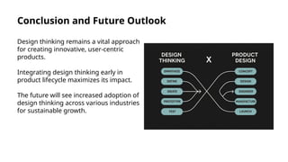 Conclusion Indesign Thinking Comprehensive Guide to Design Thinking in Product Development and ...