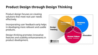 Comprehensive Guide to Design Thinking in Product Development and ...
