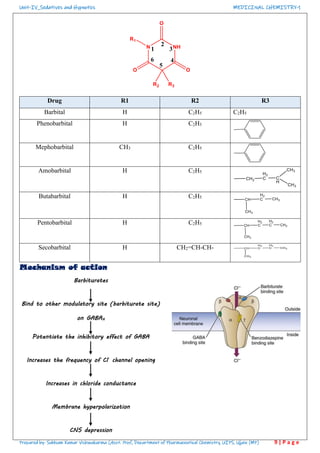 sedative and hypnotics | PDF