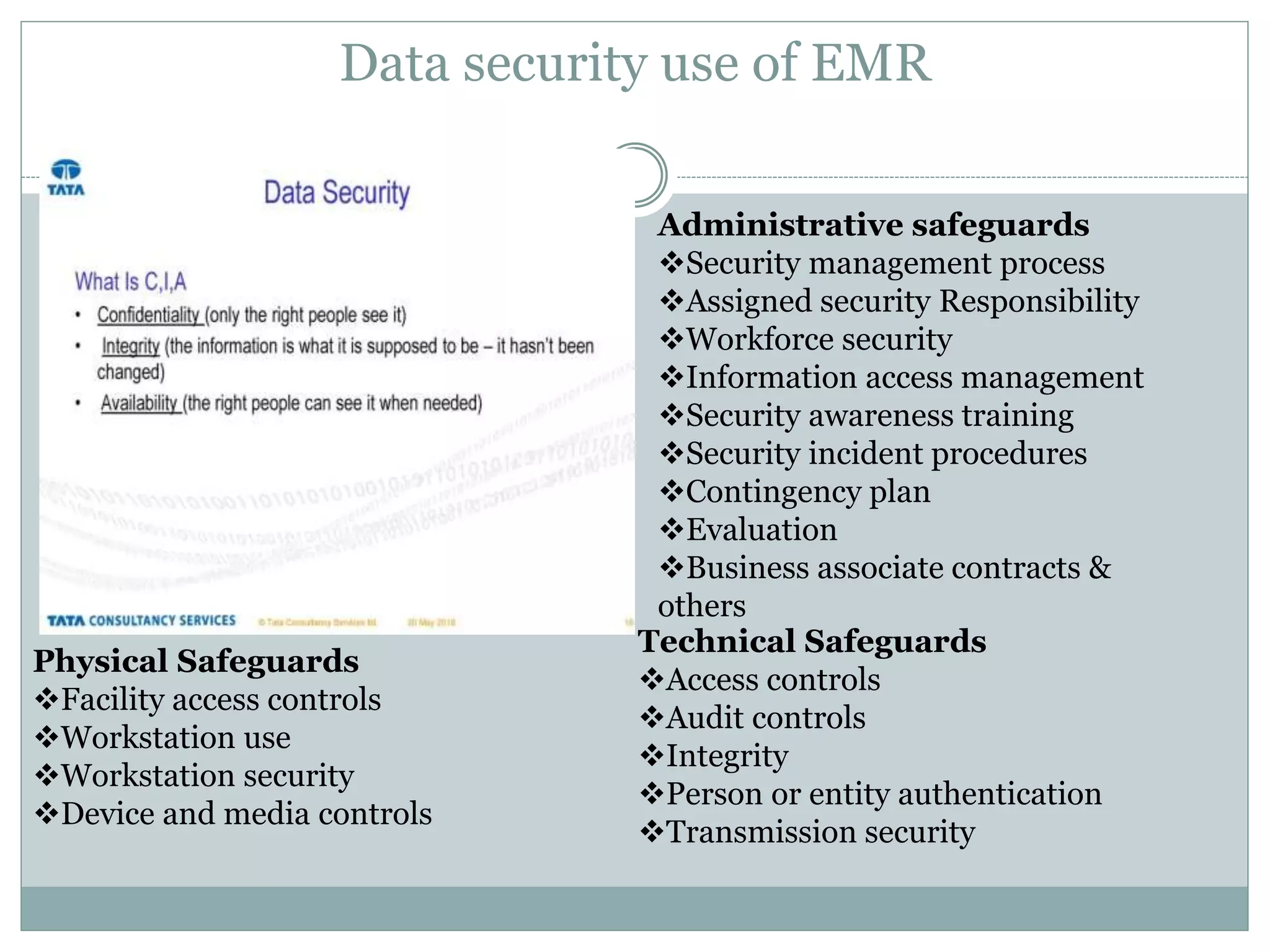 Unit-IV EMR b.sc II sem 2022.pptx