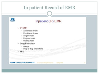 Emr Unit Unit-IV EMR b.sc II sem 2022.pptx