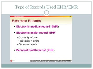 Type of Records Used EHR/EMR
 