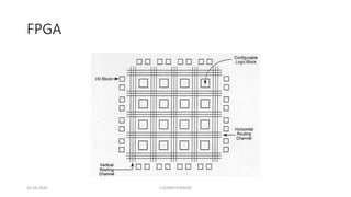 Comparison between the FPGA vs CPLD | PPT