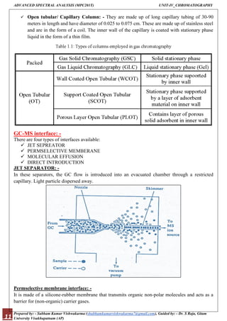 gas chromatography-mass spectrometry (GC-MS) hyphenated technique | PDF