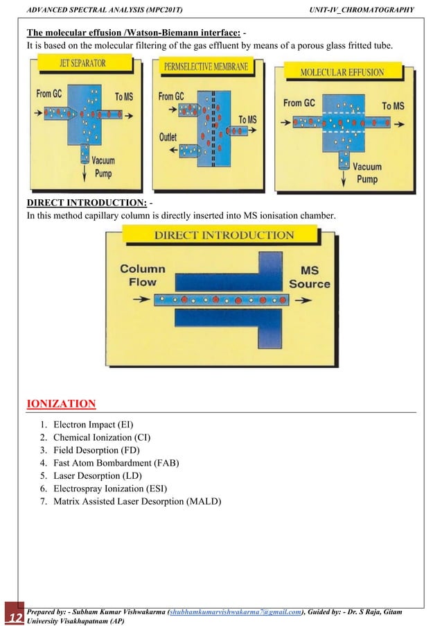 gas chromatographymass spectrometry (GCMS) hyphenated technique