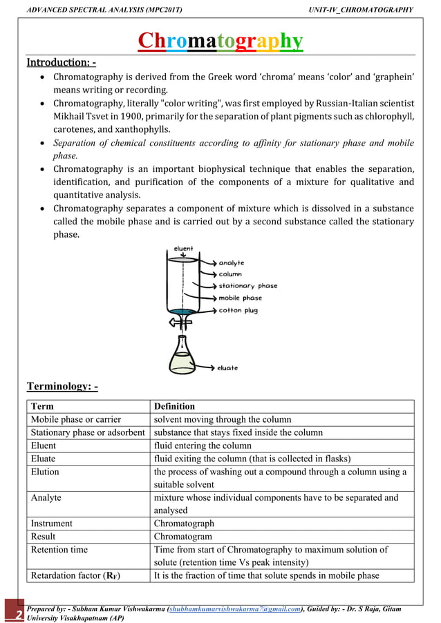 gas chromatographymass spectrometry (GCMS) hyphenated technique