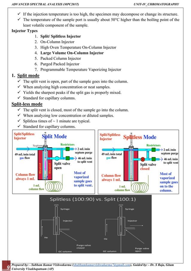 gas chromatographymass spectrometry (GCMS) hyphenated technique