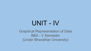 UNIT - IV
Graphical Representation of Data
BBA - V Semester
(Under Bharathiar University)
 