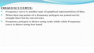 Unit  IV -  Graphical Representation of Data