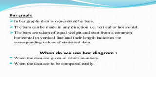 Unit  IV -  Graphical Representation of Data