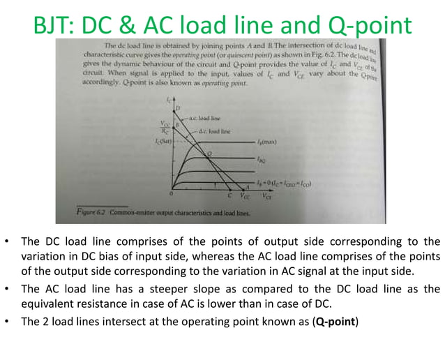 Unit - IV(i) BJT.pdf