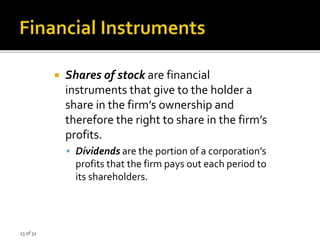23 of 31
 Shares of stock are financial
instruments that give to the holder a
share in the firm’s ownership and
therefore the right to share in the firm’s
profits.
 Dividends are the portion of a corporation’s
profits that the firm pays out each period to
its shareholders.
 