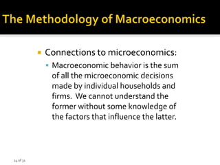 24 of 31
 Connections to microeconomics:
 Macroeconomic behavior is the sum
of all the microeconomic decisions
made by individual households and
firms. We cannot understand the
former without some knowledge of
the factors that influence the latter.
 