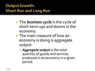 27 of 31
 The business cycle is the cycle of
short-term ups and downs in the
economy.
 The main measure of how an
economy is doing is aggregate
output:
 Aggregate output is the total
quantity of goods and services
produced in an economy in a given
period.
 