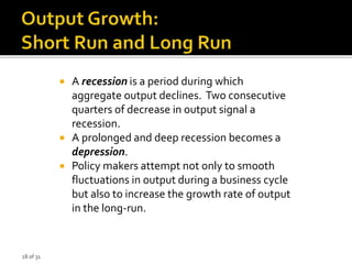 28 of 31
 A recession is a period during which
aggregate output declines. Two consecutive
quarters of decrease in output signal a
recession.
 A prolonged and deep recession becomes a
depression.
 Policy makers attempt not only to smooth
fluctuations in output during a business cycle
but also to increase the growth rate of output
in the long-run.
 